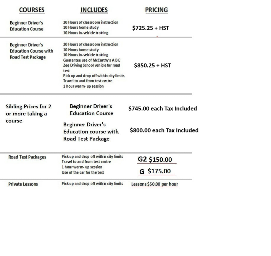 NEW PRICES